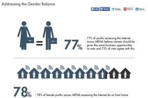 New_Horizons___Addressing_the_Gender_Balance